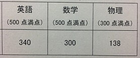 f:id:Suzuki_nemu:20180901231323j:plain f:id:Suzuki_nemu:20180901231323j:plain
