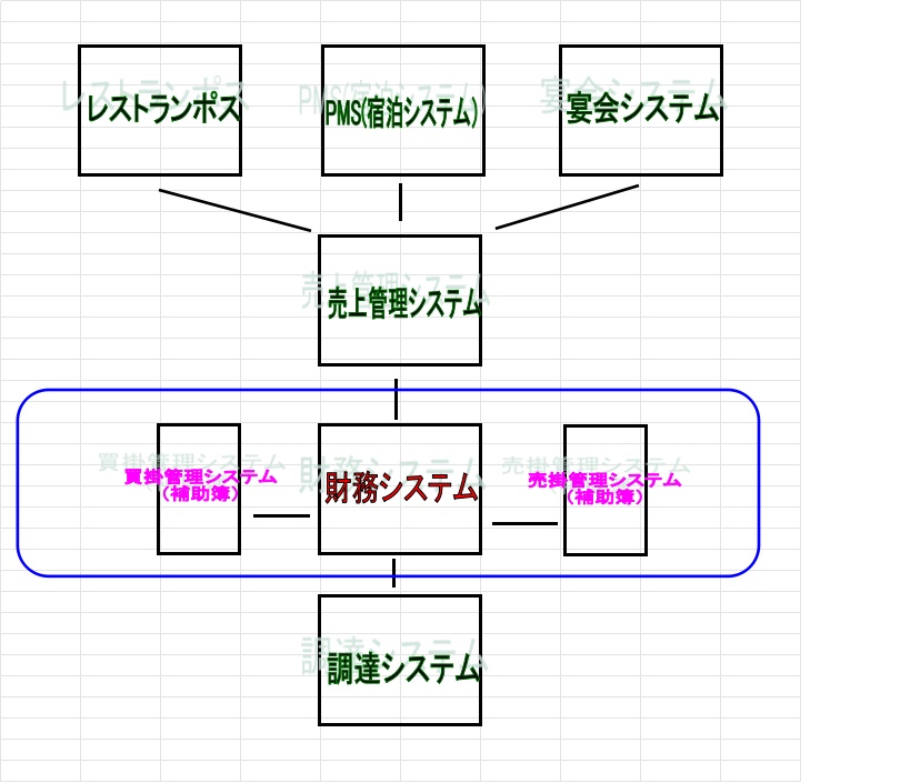 f:id:Suzukun:20171007121509j:plain f:id:Suzukun:20171007121509j:plain