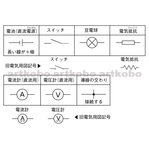 f:id:Suzumimi:20220206171254j:plain