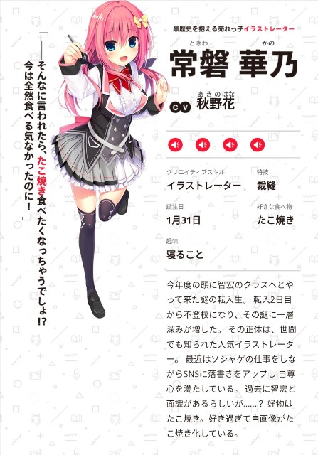 f:id:Swablu:20211201081135j:image f:id:Swablu:20211201081135j:image