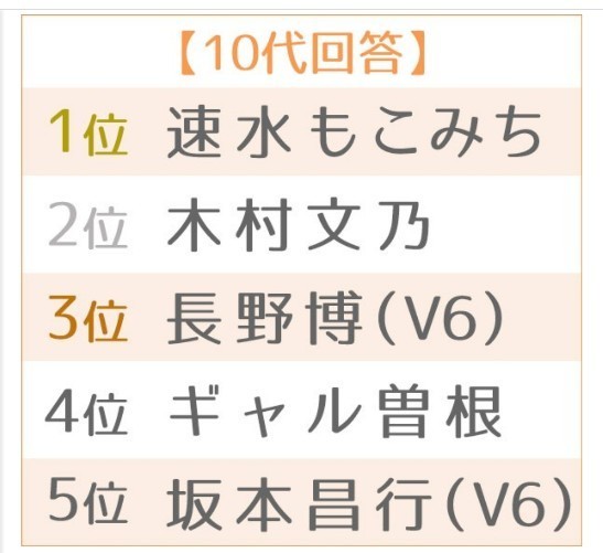 f:id:Swing:20181017210746j:image