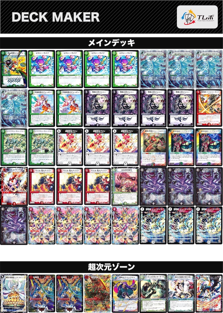 DMゲートボール】2014マスターズサンプルリスト集 - 俺の人生