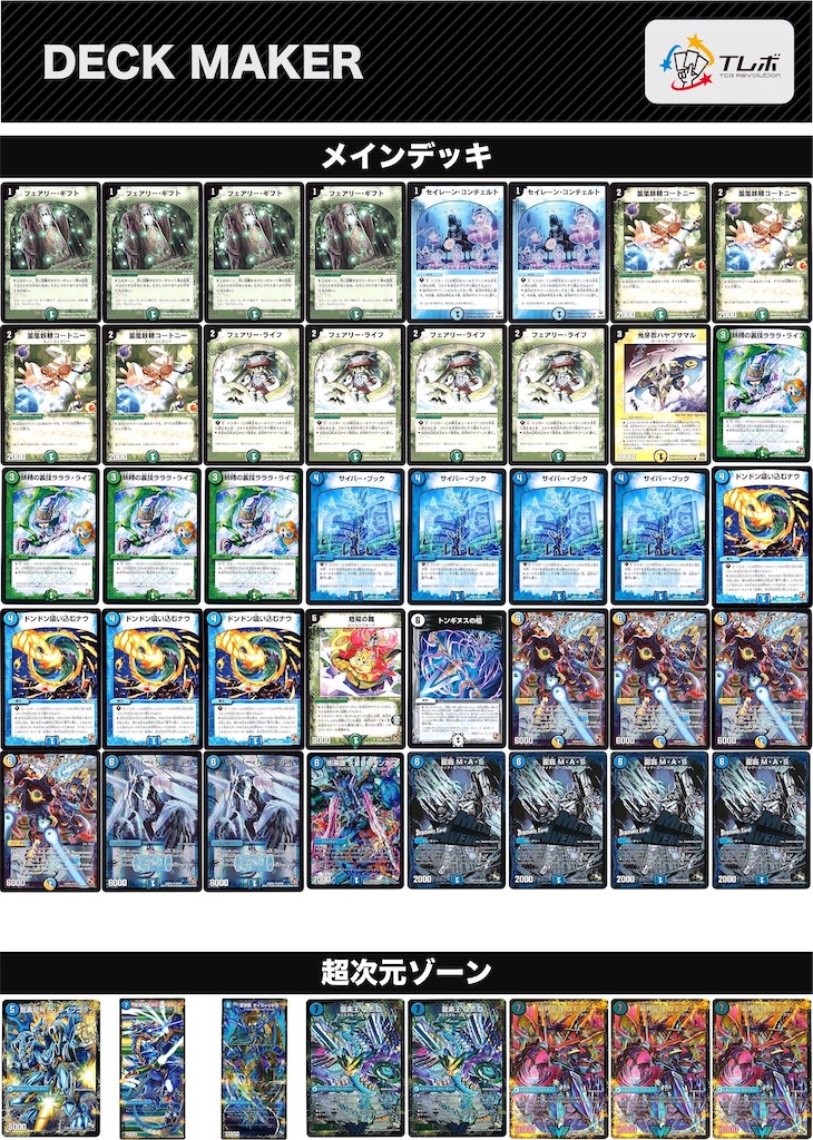 DMゲートボール】2014マスターズサンプルリスト集 - 俺の人生