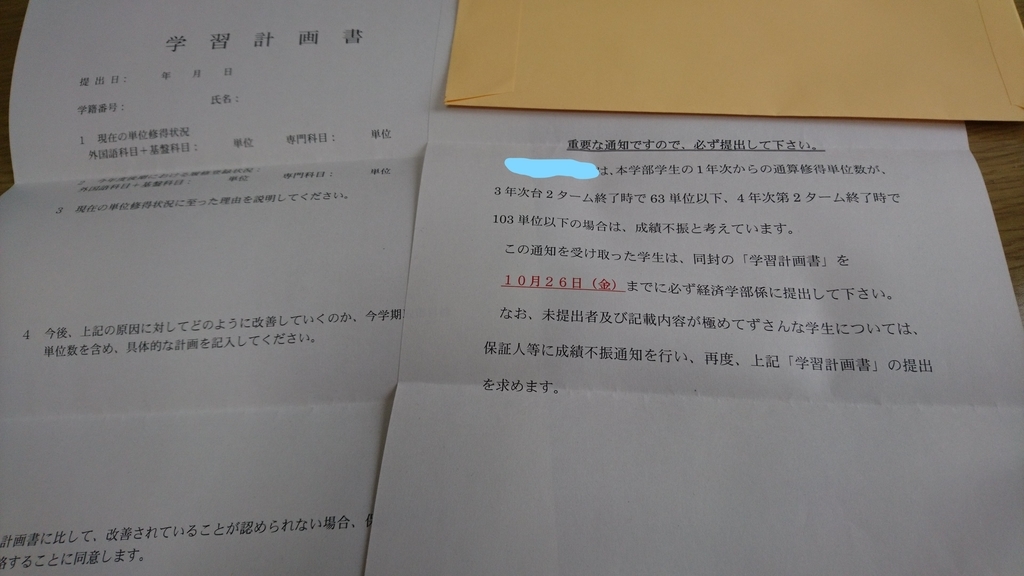 成績不振