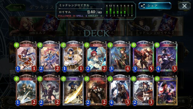 f:id:SyaruruYamamura:20170518182854j:image f:id:SyaruruYamamura:20170518182854j:image