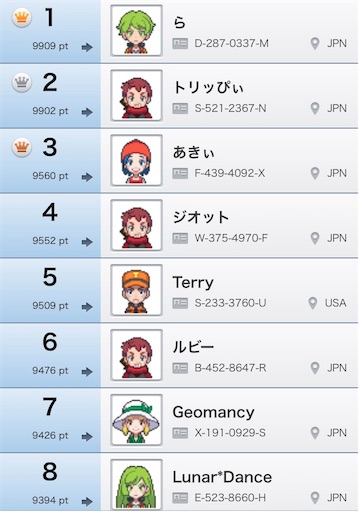 f:id:Syndr:20200717030651j:image