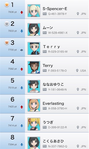 f:id:Syndr:20200717030949j:image