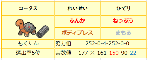 f:id:Syndr:20200801083056p:plain