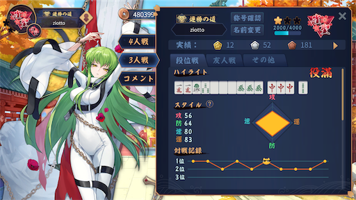 f:id:Syndr:20241230211839p:image
