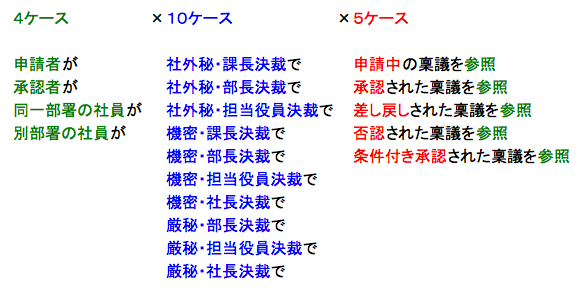 f:id:SystemEngineers:20200426190445p:plain f:id:SystemEngineers:20200426190445p:plain