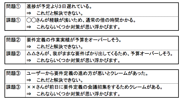 f:id:SystemEngineers:20200526170830p:plain f:id:SystemEngineers:20200526170830p:plain