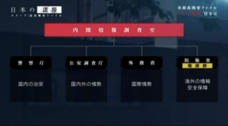 f:id:SyusutoResistance:20181225215427j:plain