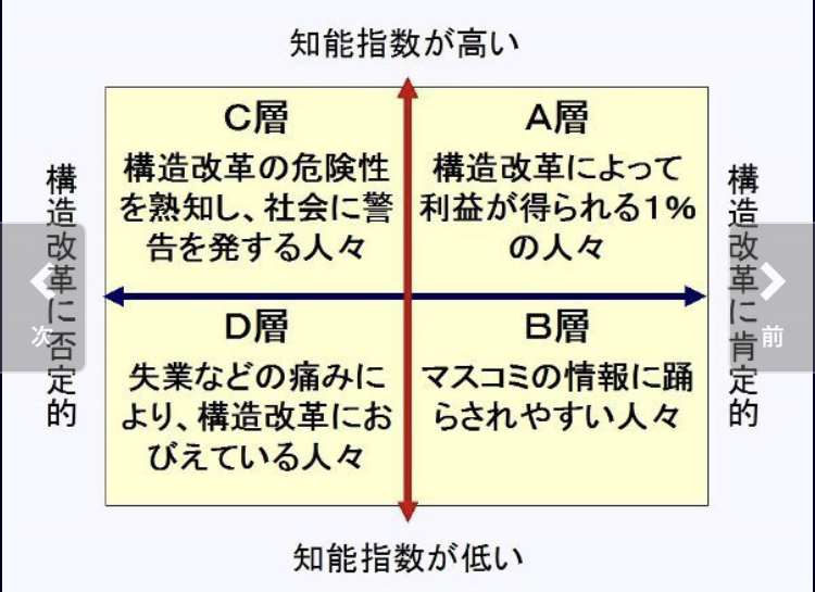 f:id:SyusutoResistance:20190310224710j:plain