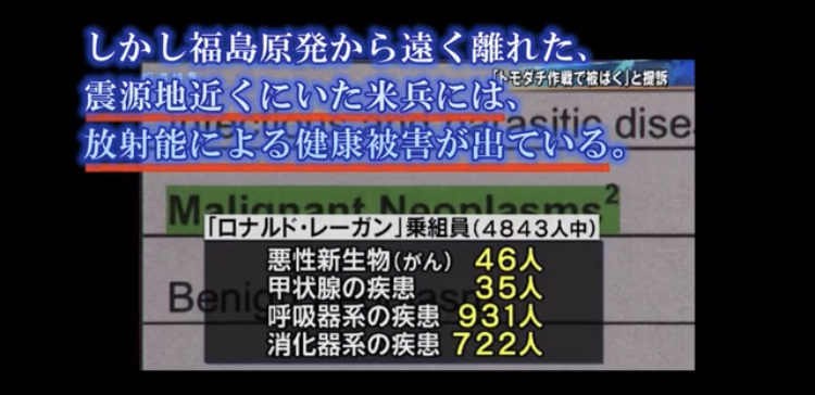 f:id:SyusutoResistance:20190310230855j:plain