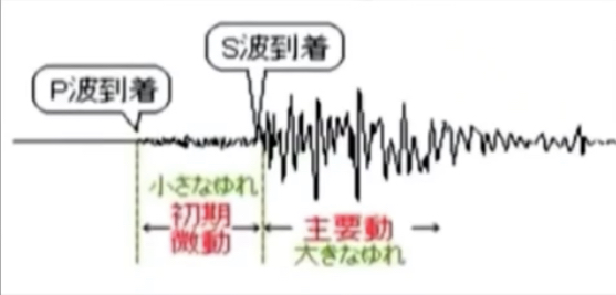 f:id:SyusutoResistance:20190310232302j:plain