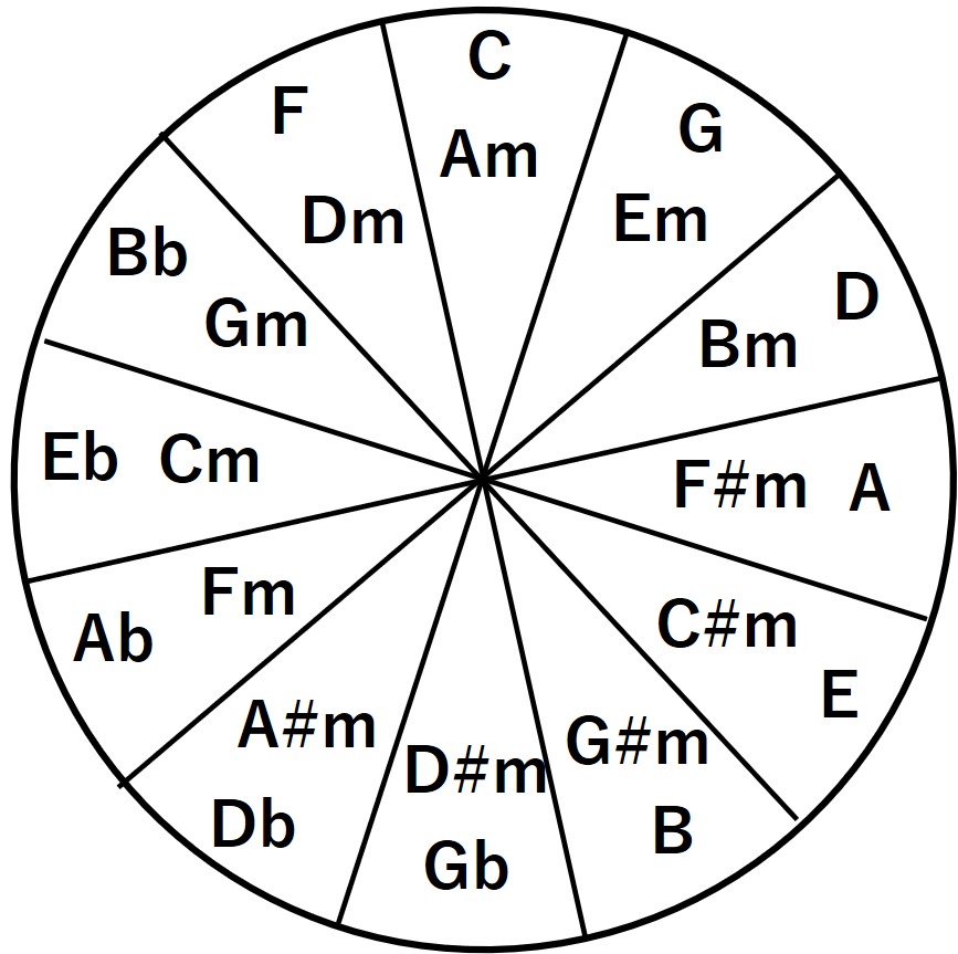 f:id:SzShow:20200328192920j:plain