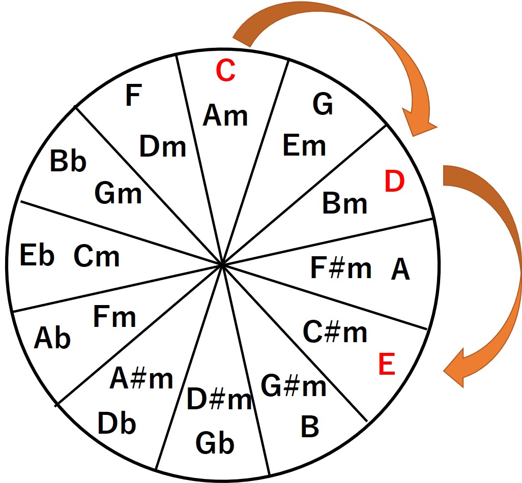 f:id:SzShow:20200328193229j:plain