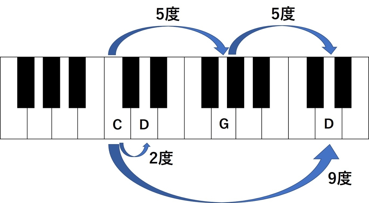 f:id:SzShow:20200328194014j:plain