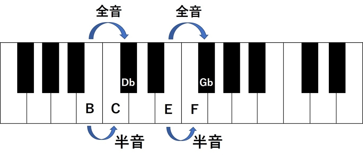 f:id:SzShow:20200328195205j:plain