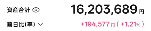 私の資産総額