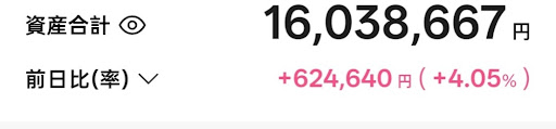 2025.12.20（土）朝時点の資産