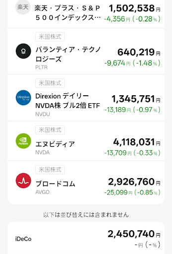 T-Kumaの所有銘柄3