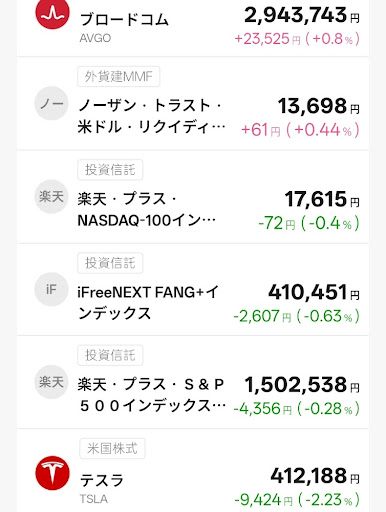 T-Kumaの所有銘柄2