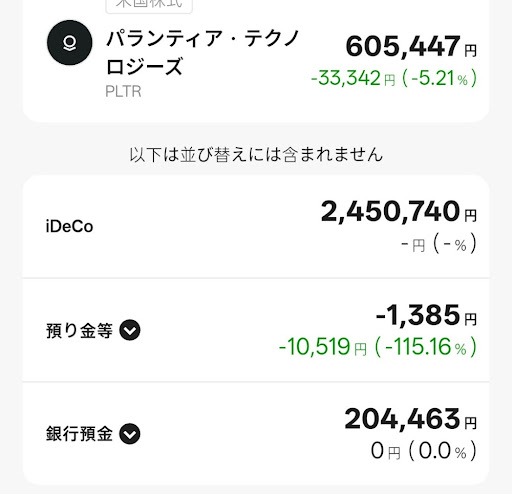 T-Kumaの所有銘柄3