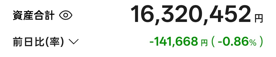 20260106朝のT-Kumaの総資産額