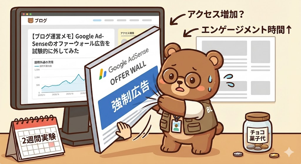 オファーウォール広告を試験的に外すT-Kuma