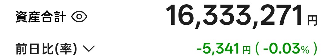 20260107朝時点のT-Kuma総資産額