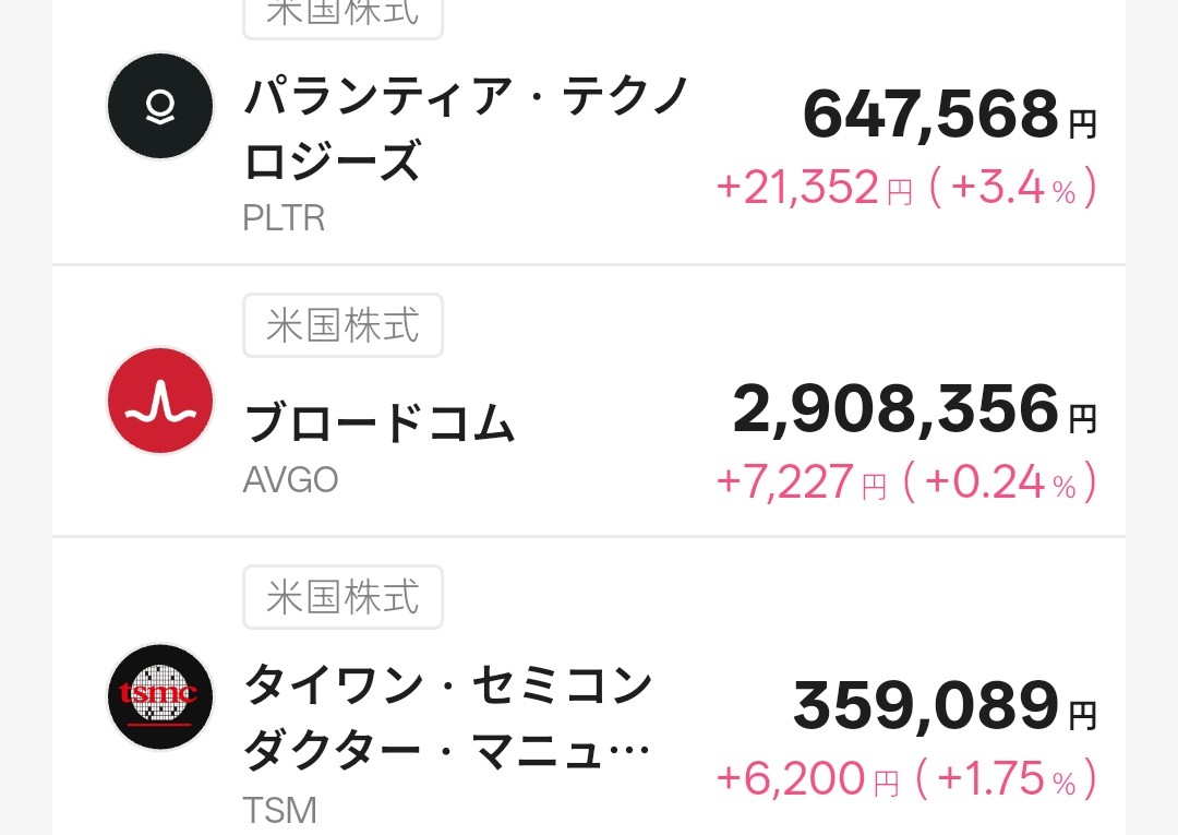 20260107朝時点のT-Kumaのポートフォリオ１