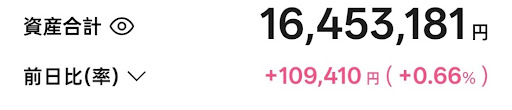 2026.1.8朝時点のT-Kuma総資産