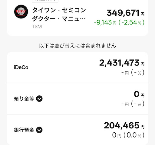 T-Kumaの所有銘柄３