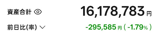 20260109朝時点のT-Kumaの総資産