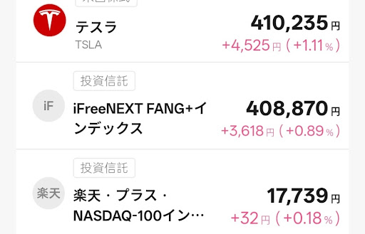 T-Kumaの所有銘柄１