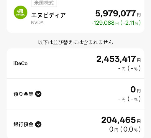 T-Kumaの所有銘柄３