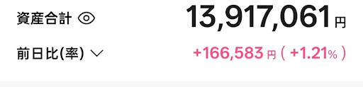 2026.1.10朝時点のT-Kuma総資産（iDeCo除く）