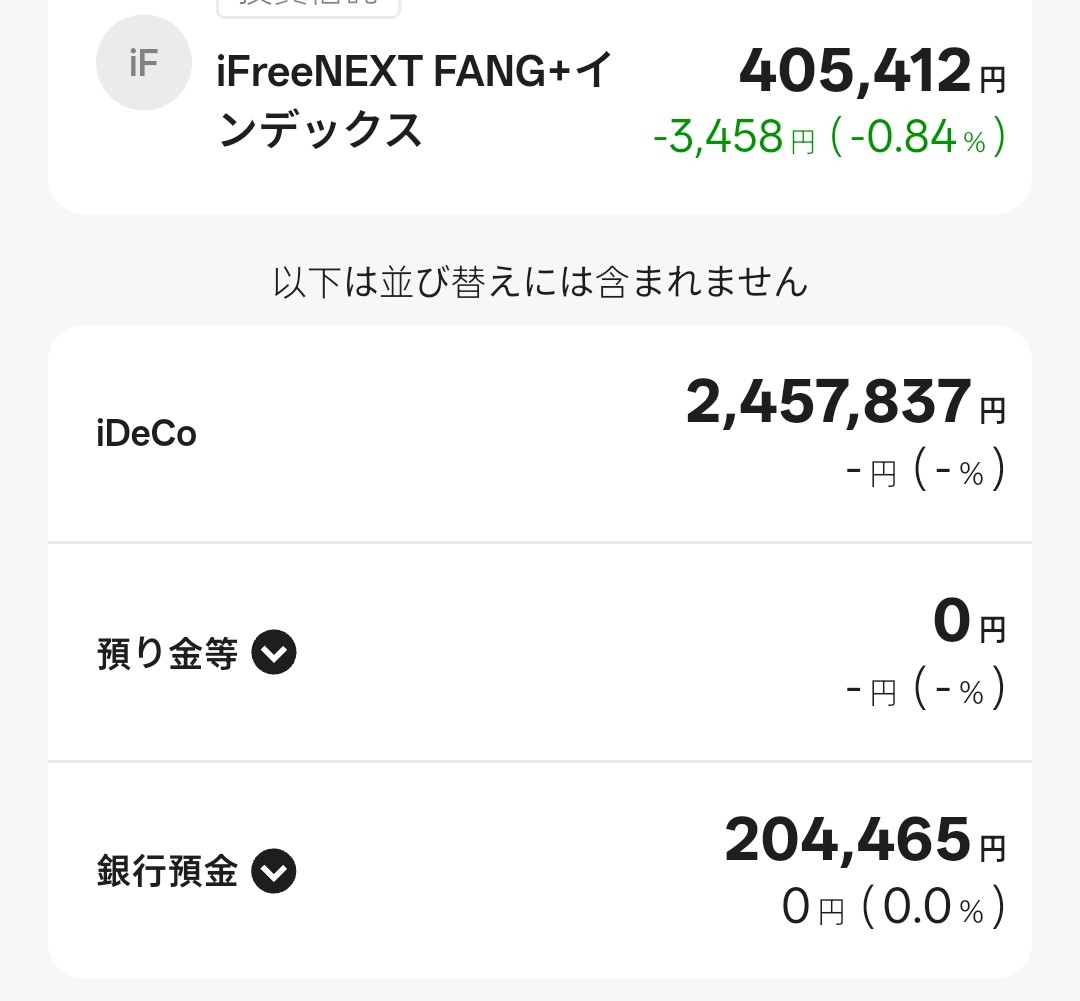 T-Kumaの所有銘柄３