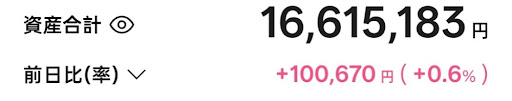 20260114朝時点のT-Kuma総資産