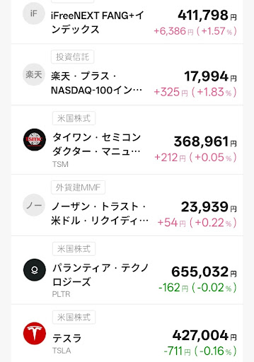 T-Kuma所有銘柄２