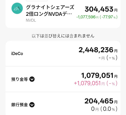 T-Kuma所有銘柄３