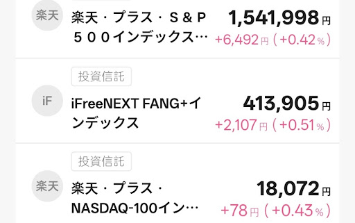 T-Kuma所有銘柄１