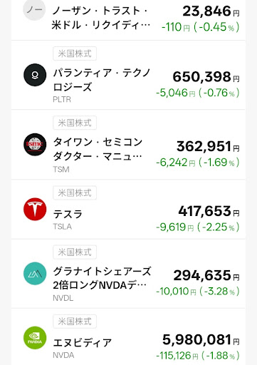 T-Kuma所有銘柄２