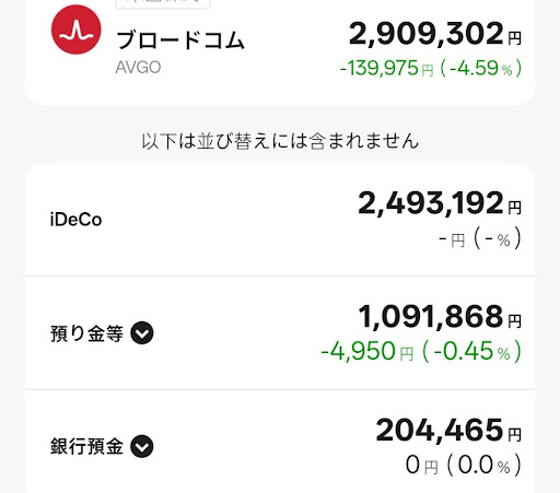 T-Kuma所有銘柄３