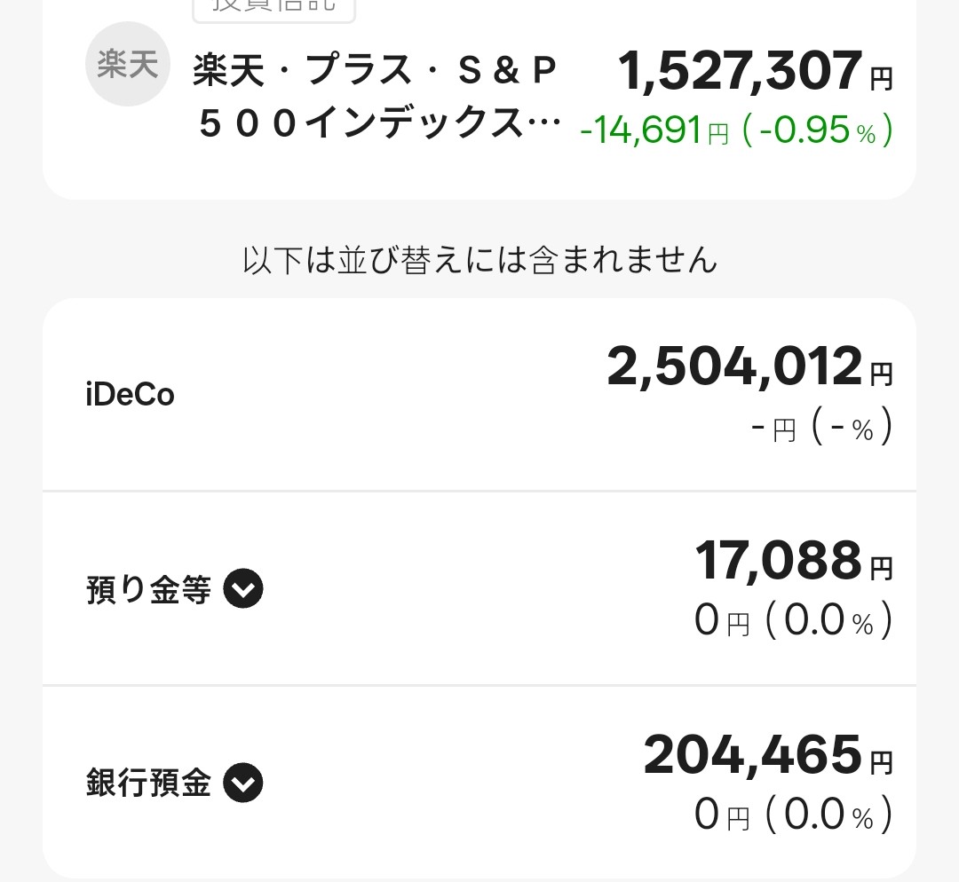 T-Kumaの所有銘柄３