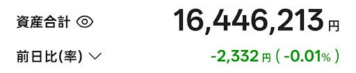 20260117朝時点のT-Kumaの総資産