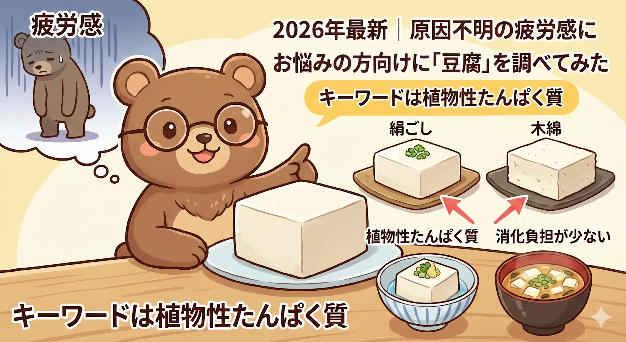 2026年最新｜原因不明の疲労感に悩む人が調べた「豆腐&times;植物性たんぱく質」