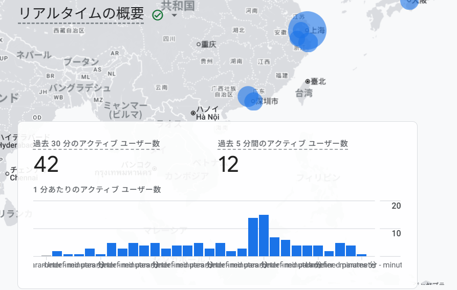 T-Kumaのブログ分析20260123