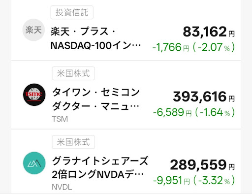T-Kumaの所有銘柄1